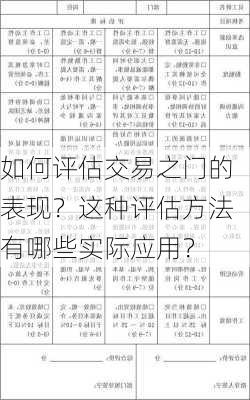 如何评估交易之门的表现？这种评估方法有哪些实际应用？