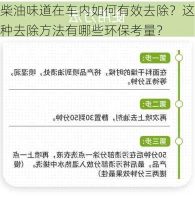 柴油味道在车内如何有效去除？这种去除方法有哪些环保考量？