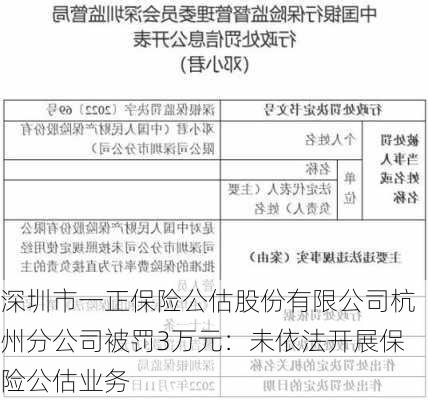 深圳市一正保险公估股份有限公司杭州分公司被罚3万元：未依法开展保险公估业务