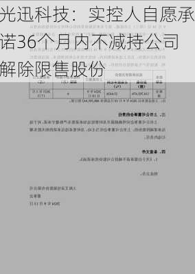 光迅科技：实控人自愿承诺36个月内不减持公司解除限售股份