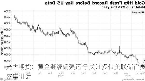 光大期货：黄金继续偏强运行 关注多位美联储官员密集讲话