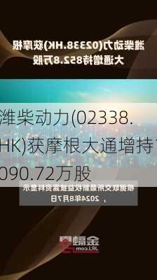 潍柴动力(02338.HK)获摩根大通增持1090.72万股