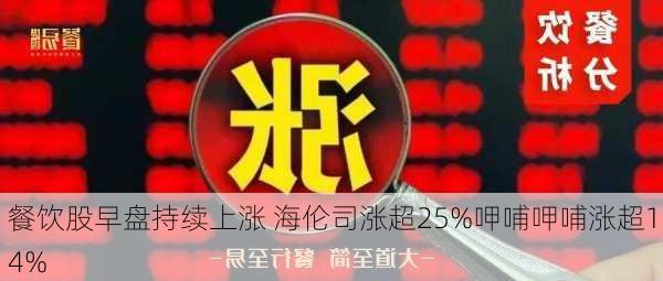 餐饮股早盘持续上涨 海伦司涨超25%呷哺呷哺涨超14%