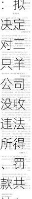 合肥市联合调查组：拟决定对三只羊公司没收违法所得、罚款共计6894.91万元