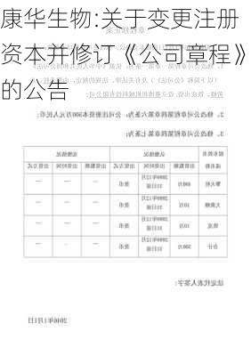 康华生物:关于变更注册资本并修订《公司章程》的公告