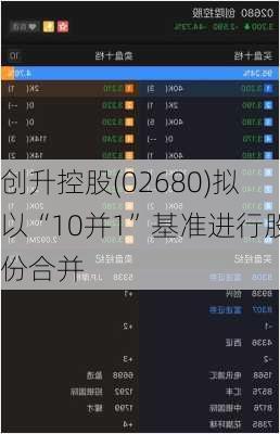 创升控股(02680)拟以“10并1”基准进行股份合并