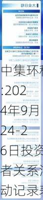 中集环科:2024年9月24-26日投资者关系活动记录表