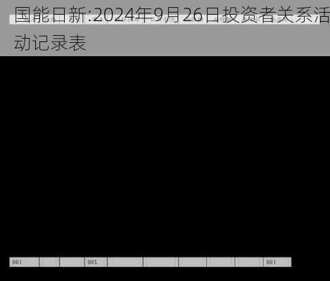 国能日新:2024年9月26日投资者关系活动记录表