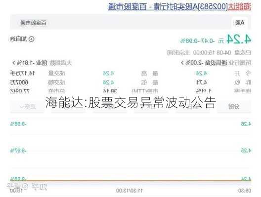 海能达:股票交易异常波动公告