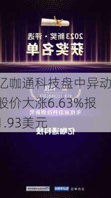 亿咖通科技盘中异动 股价大涨6.63%报1.93美元