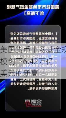 美国货币市场基金规模创下6.42万亿美元的新高