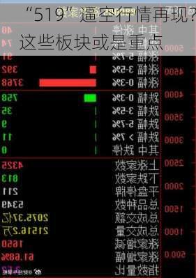 “519”逼空行情再现？这些板块或是重点