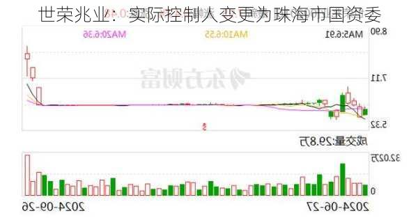 世荣兆业：实际控制人变更为珠海市国资委