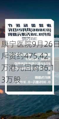 康宁医院9月26日斥资约475.42万港元回购36.13万股