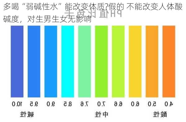 多喝“弱碱性水”能改变体质?假的 不能改变人体酸碱度，对生男生女无影响