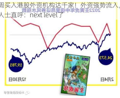 近一周买入港股外资机构达千家！外资强势流入，业内人士直呼：next level了