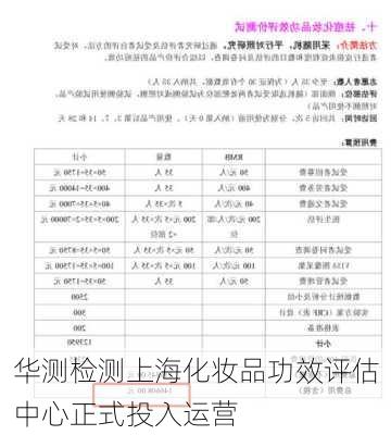 华测检测上海化妆品功效评估中心正式投入运营