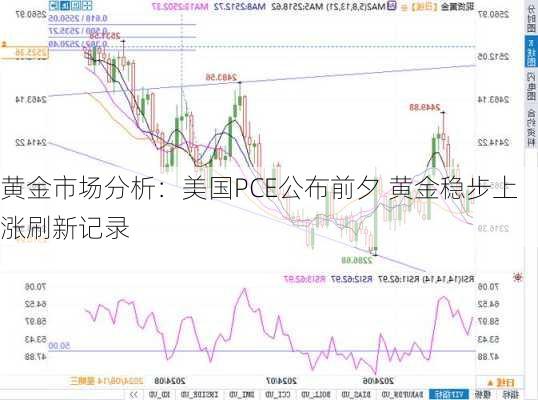 黄金市场分析：美国PCE公布前夕 黄金稳步上涨刷新记录