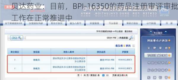 贝达药业：目前，BPI-16350的药品注册审评审批工作在正常推进中