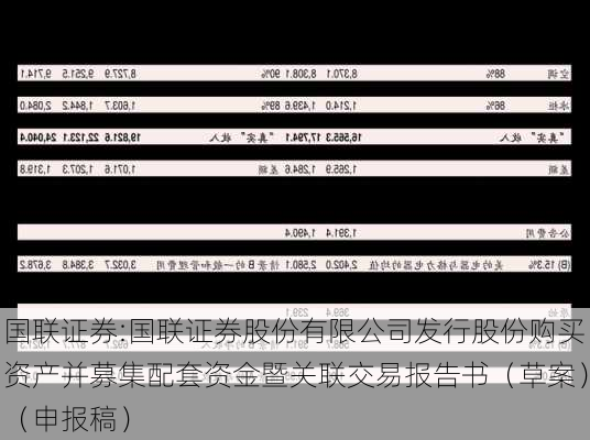 国联证券:国联证券股份有限公司发行股份购买资产并募集配套资金暨关联交易报告书（草案）（申报稿）