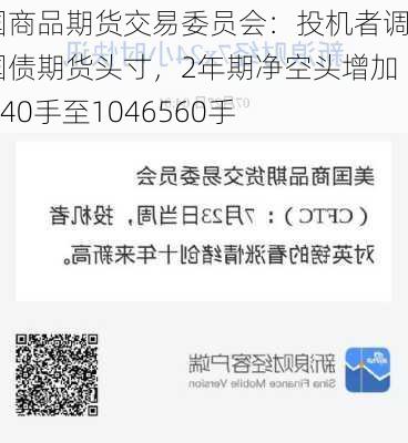 美国商品期货交易委员会：投机者调整国债期货头寸，2年期净空头增加20140手至1046560手