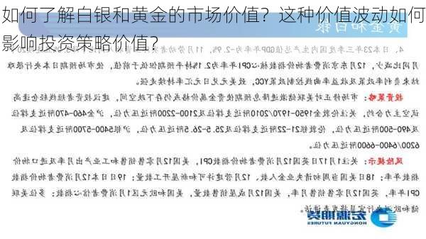 如何了解白银和黄金的市场价值？这种价值波动如何影响投资策略价值？