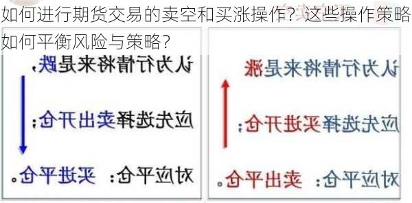 如何进行期货交易的卖空和买涨操作？这些操作策略如何平衡风险与策略？