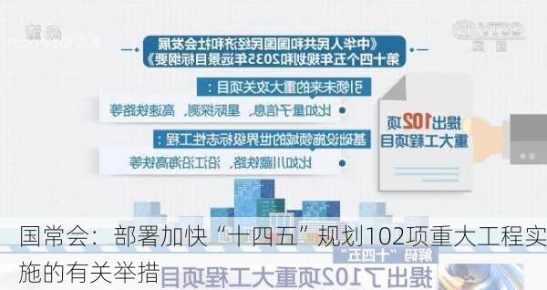 国常会：部署加快“十四五”规划102项重大工程实施的有关举措