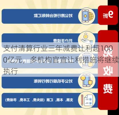 支付清算行业三年减费让利超1000亿元，多机构官宣让利措施将继续执行