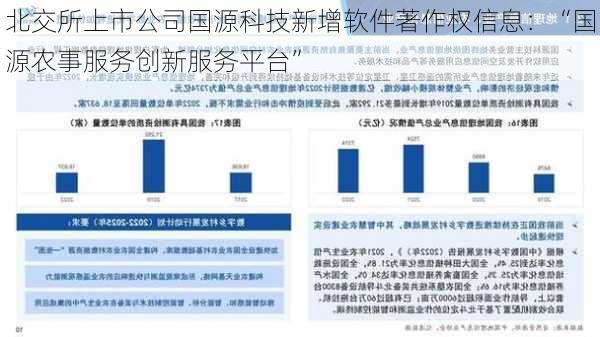 北交所上市公司国源科技新增软件著作权信息：“国源农事服务创新服务平台”