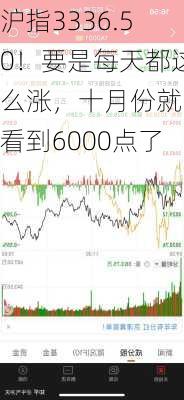 沪指3336.50！要是每天都这么涨，十月份就能看到6000点了