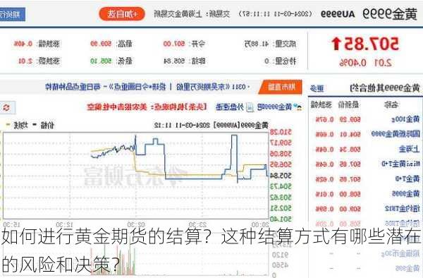 如何进行黄金期货的结算？这种结算方式有哪些潜在的风险和决策？