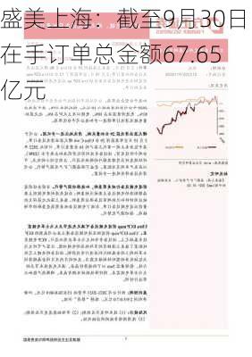 盛美上海：截至9月30日在手订单总金额67.65亿元