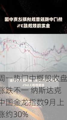 周一热门中概股收盘涨跌不一 纳斯达克中国金龙指数9月上涨约30%