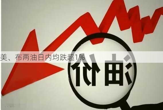 美、布两油日内均跌超1%