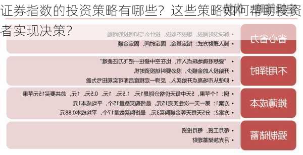 证券指数的投资策略有哪些？这些策略如何帮助投资者实现决策？