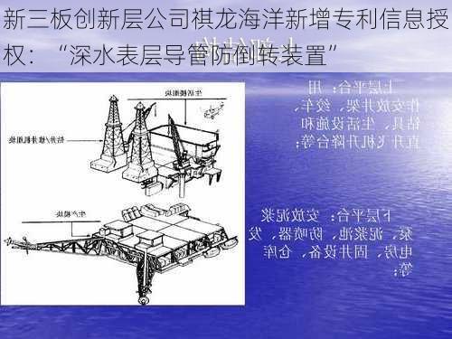 新三板创新层公司祺龙海洋新增专利信息授权：“深水表层导管防倒转装置”