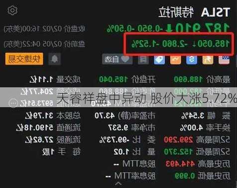 天睿祥盘中异动 股价大涨5.72%