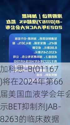 加科思-B(01167)将在2024年第66届美国血液学会年会上展示BET抑制剂JAB-8263的临床数据