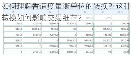 如何理解香港度量衡单位的转换？这种转换如何影响交易细节？