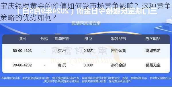 宝庆银楼黄金的价值如何受市场竞争影响？这种竞争策略的优劣如何？