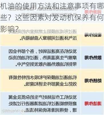 机油的使用方法和注意事项有哪些？这些因素对发动机保养有何影响？