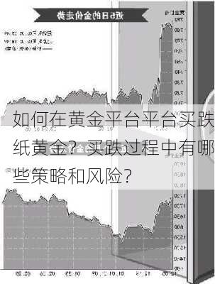 如何在黄金平台平台买跌纸黄金？买跌过程中有哪些策略和风险？