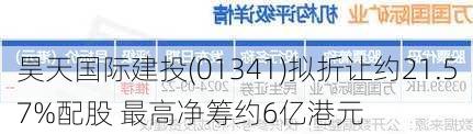 昊天国际建投(01341)拟折让约21.57%配股 最高净筹约6亿港元