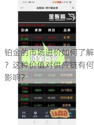 铂金的市场进价如何了解？这种价值对供应链有何影响？