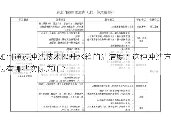 如何通过冲洗技术提升水箱的清洁度？这种冲洗方法有哪些实际应用？