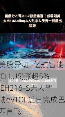 美股异动 | 亿航智能(EH.US)涨超5% EH216-S无人驾驶eVTOL近日完成巴西首飞