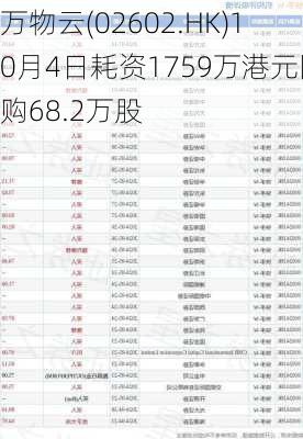 万物云(02602.HK)10月4日耗资1759万港元回购68.2万股