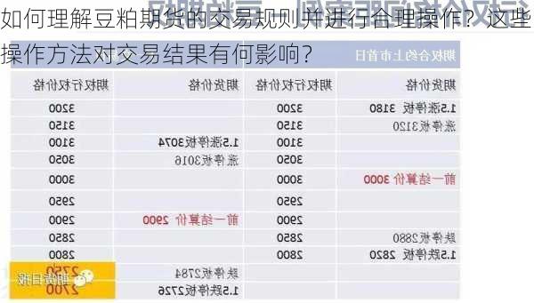 如何理解豆粕期货的交易规则并进行合理操作？这些操作方法对交易结果有何影响？