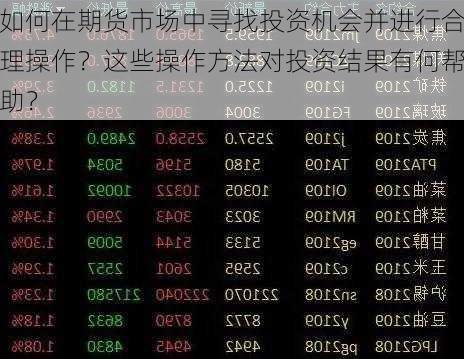 如何在期货市场中寻找投资机会并进行合理操作？这些操作方法对投资结果有何帮助？